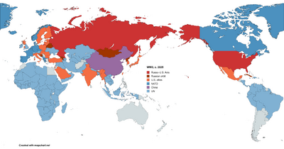 WWIII-2025