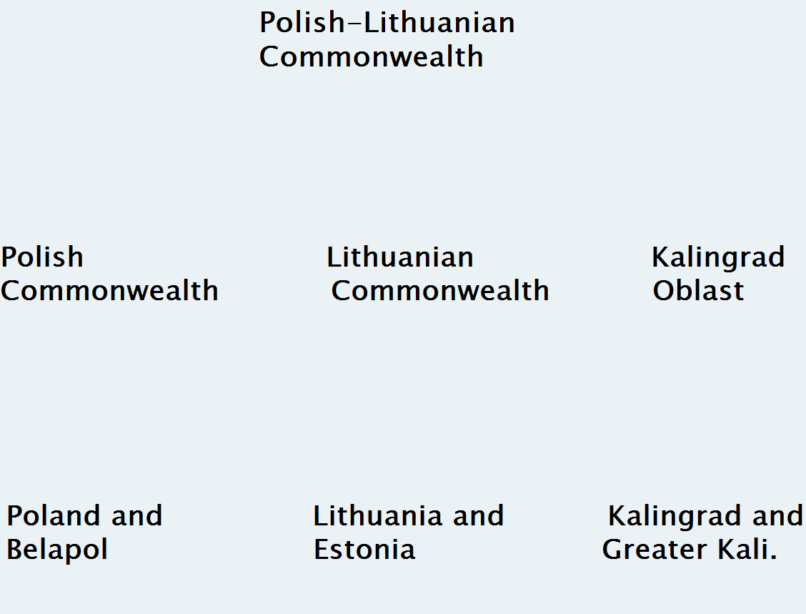 Polish Lithuanian Commonwealth Project IV Future Fandom   Latest