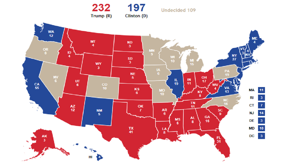 The 2024 United States Presidential Election Rimagina vrogue.co