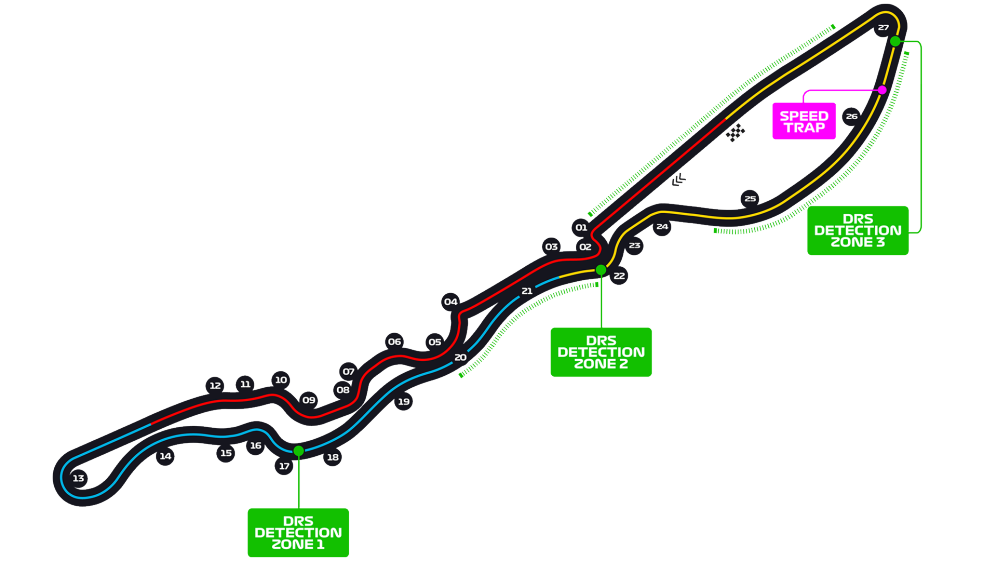 2024 Formula One World Championship (Octavio2510) Future Fandom