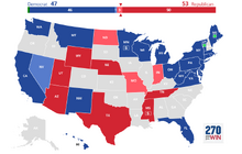 2018 Senate Election Midterms