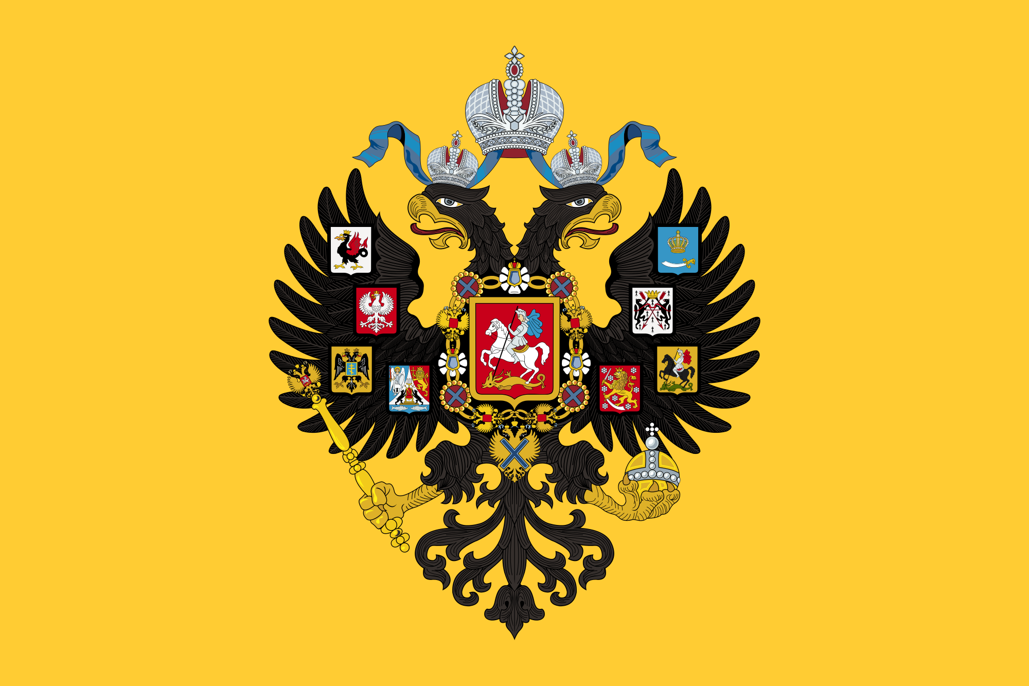 The Russian Empire (Empire Rising), Future
