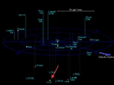 Tau Ceti system (The Expanse)