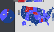 2036 Election Wither