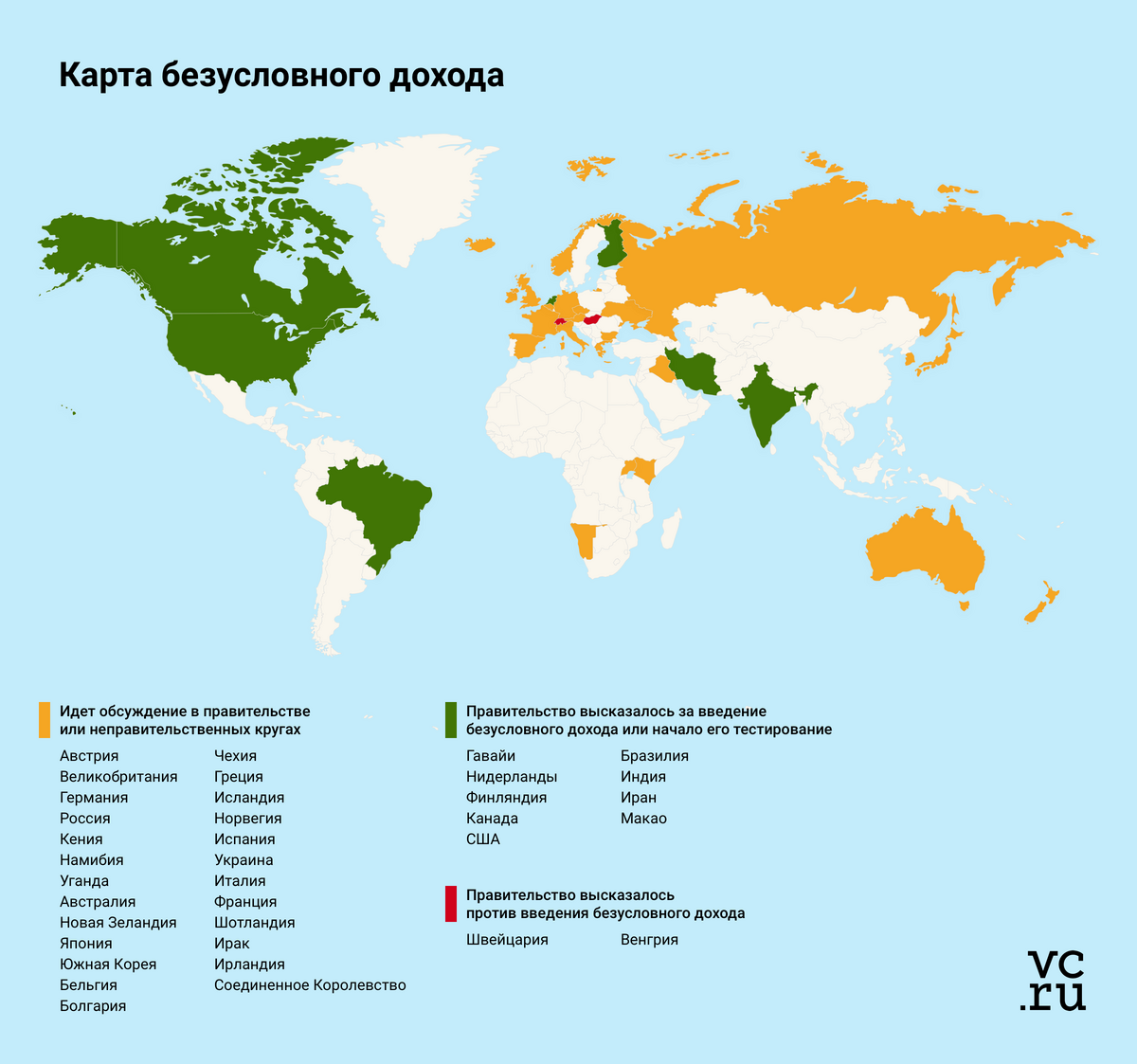 безусловный основной доход