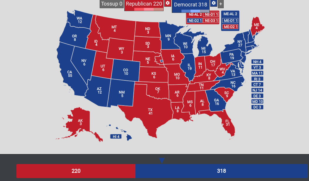 2024 Presidential Election (Wither) Future Fandom