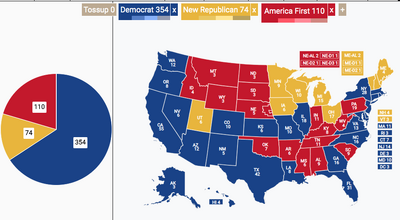 2028USPresUF