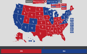 2028 Election Wither