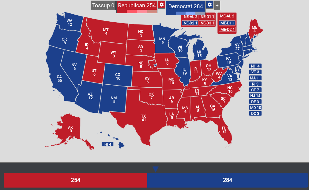 2028 Presidential Election (Wither) Future Fandom