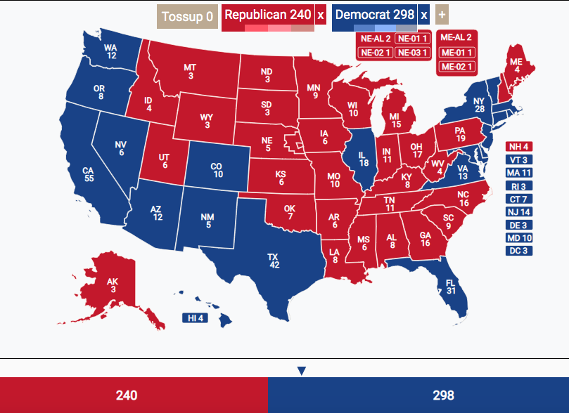 2024 US Presidential Election (Un Futuro) Future Fandom