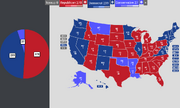 2040 Election Wither