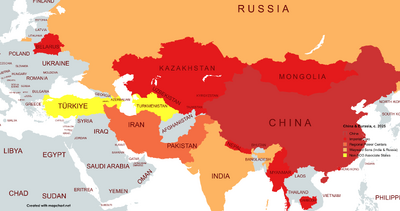 Eurasia2026