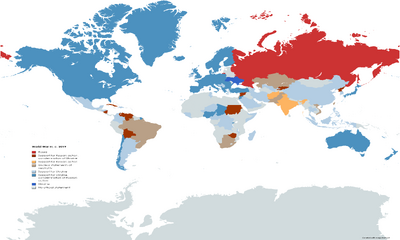 Russian War 2014-2029