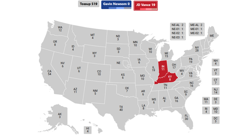 State Calls 2028 Landslide 7 PM EDT