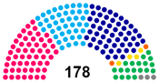US-Senate-2110.png