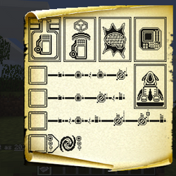Futurepack Minecraft Mod Wiki Fandom