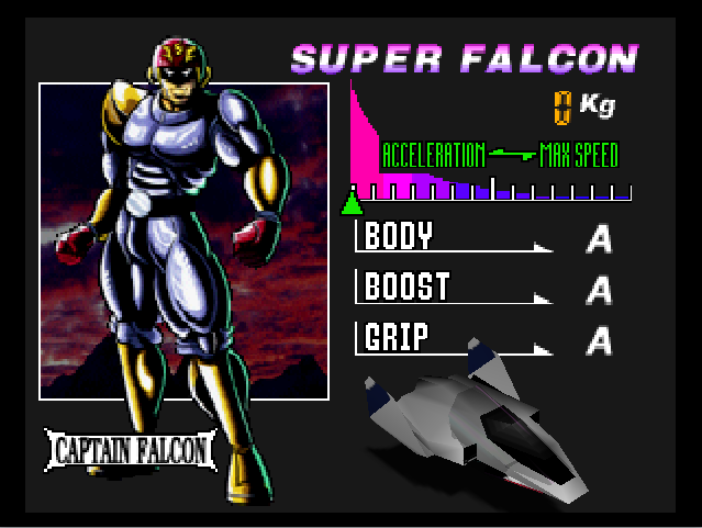 Captain Falcon | F-Zero Wiki | Fandom Captain Falcon | F-Zero Wiki | Fandom