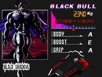 Black Bull Statistics in F-Zero X.