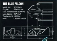 F-Zero instruction manual diagram page 14.