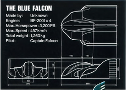 Модуль стеклоподъемников Falcon WR250, Екатеринбург