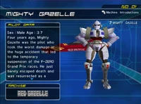 Mighty Gazelle's Pilot Profile page.