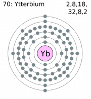 latest?cb=20100603195059&path-prefix=es