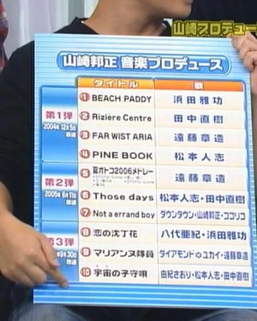 Yamasaki Produce Downtown No Gaki No Tsukai Ya Arahende Wiki Fandom