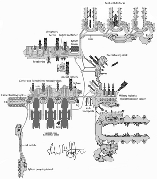 ComplexA Layout