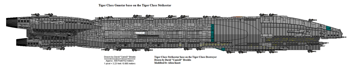 Tiger Class Gunstar (D8) | Battlestar Galactica Fanon Wiki | Fandom