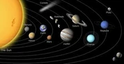 Solar System Line