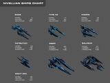 Ships-Info for Everything