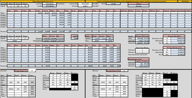 14+ Evony Troop Calculator