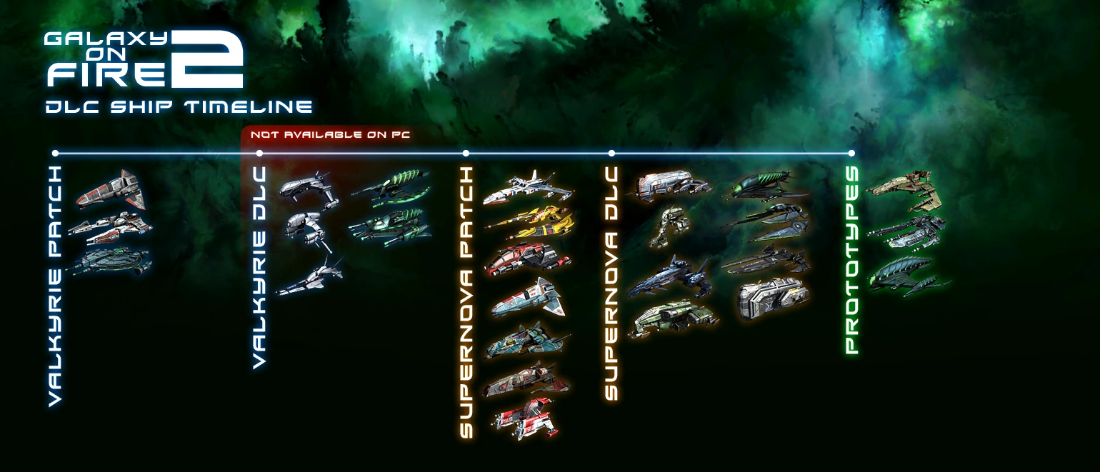 Modifications | Galaxy On Fire Wiki | Fandom