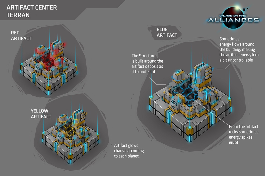 galaxy on fire alliances guide