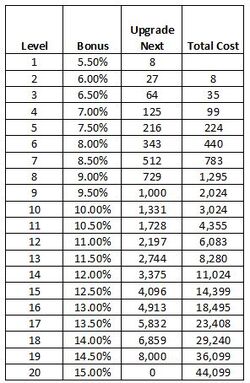 RP Chart.jpg