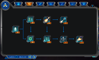 Planet def sci.PNG