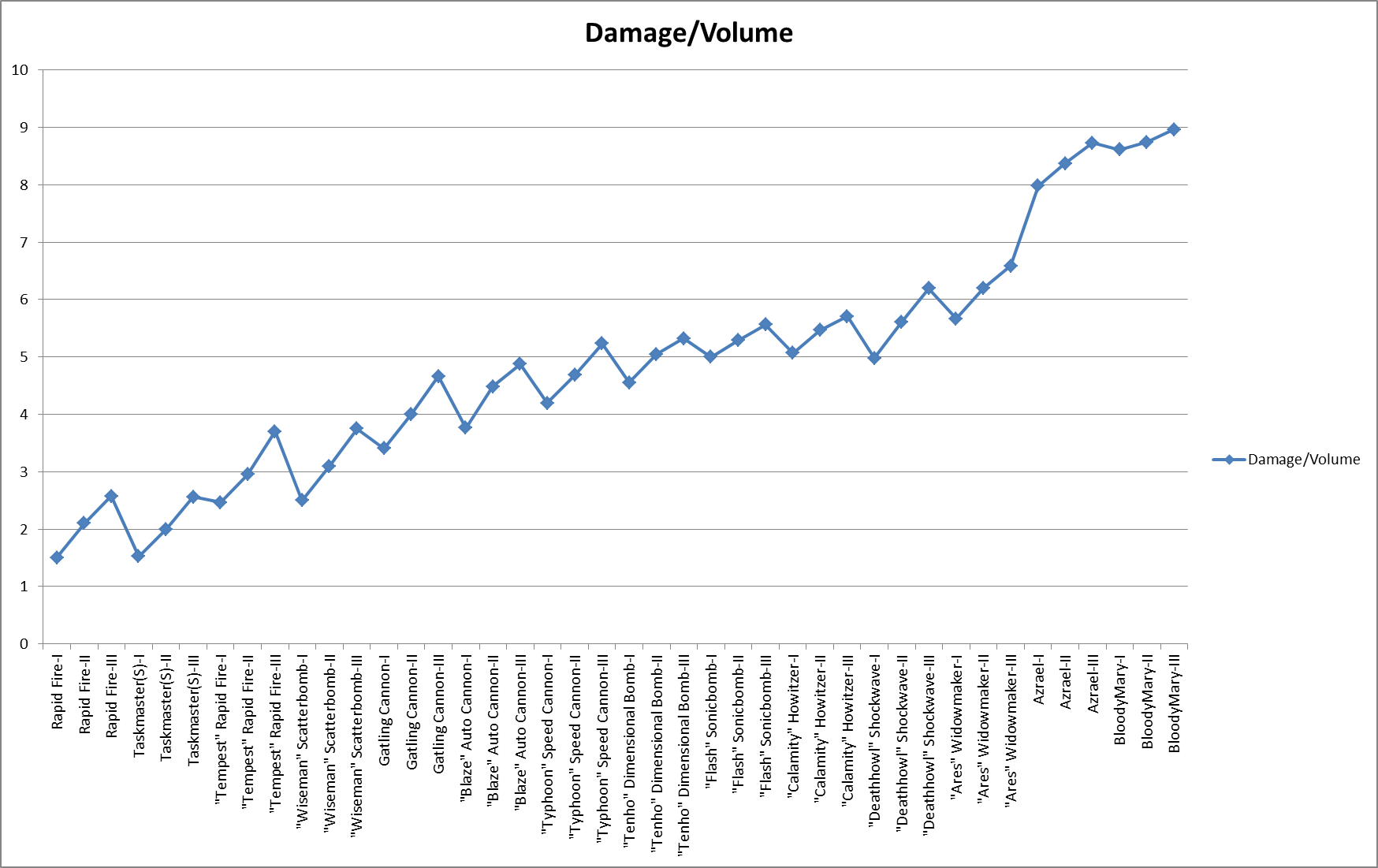 Ballistics.png