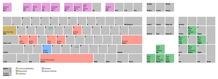 Kbd-galactic-civilizations