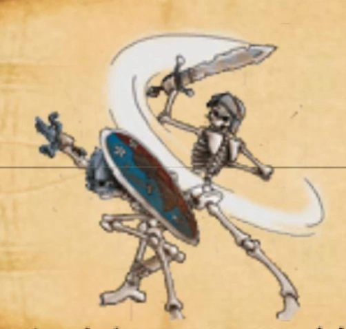 Fanteria Usato In Italia | Vedi Tutte I 113 Prezzi