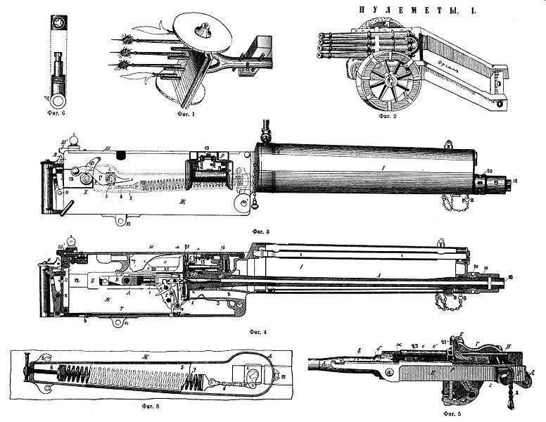 Vikers Water cooled machine guns Wiki Fandom