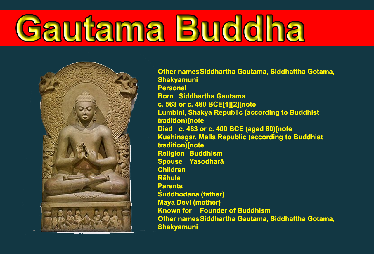 Gautam sale buddha name