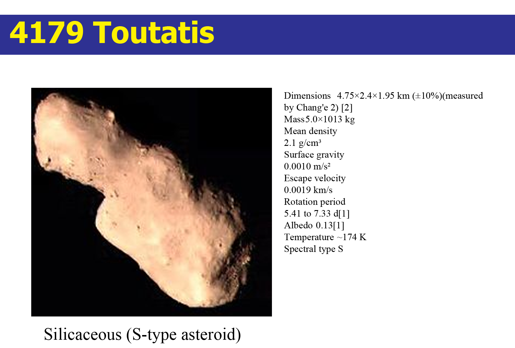 4179 Toutatis | Galnet Wiki | Fandom