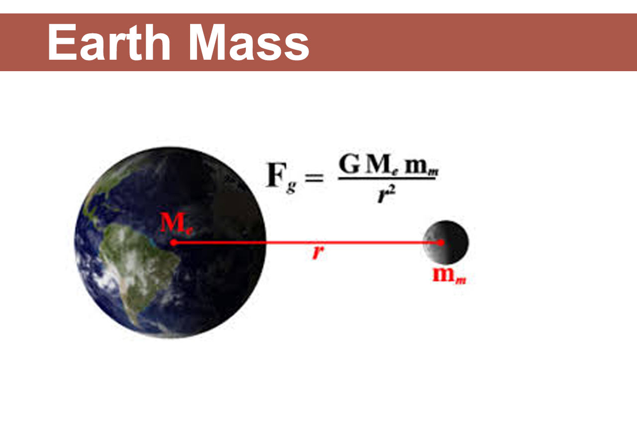 Earth mass of Density of