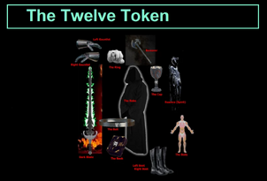 The twelve token