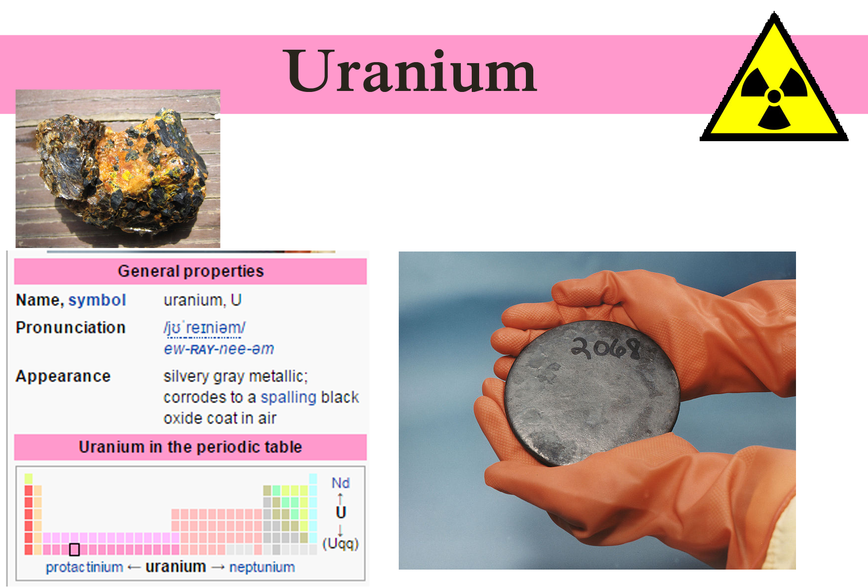 Uranium element