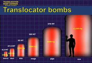 Translocator bombsTranslocator bombs