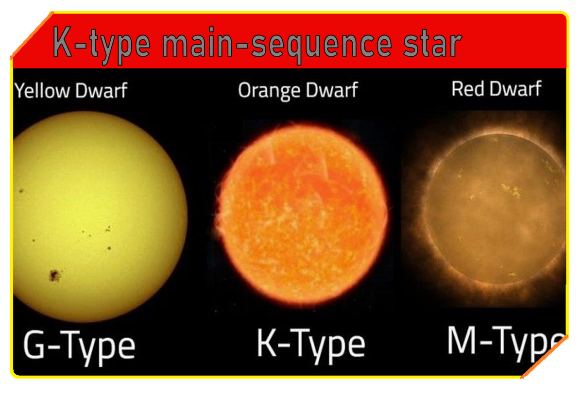 K type star | Galnet Wiki | Fandom