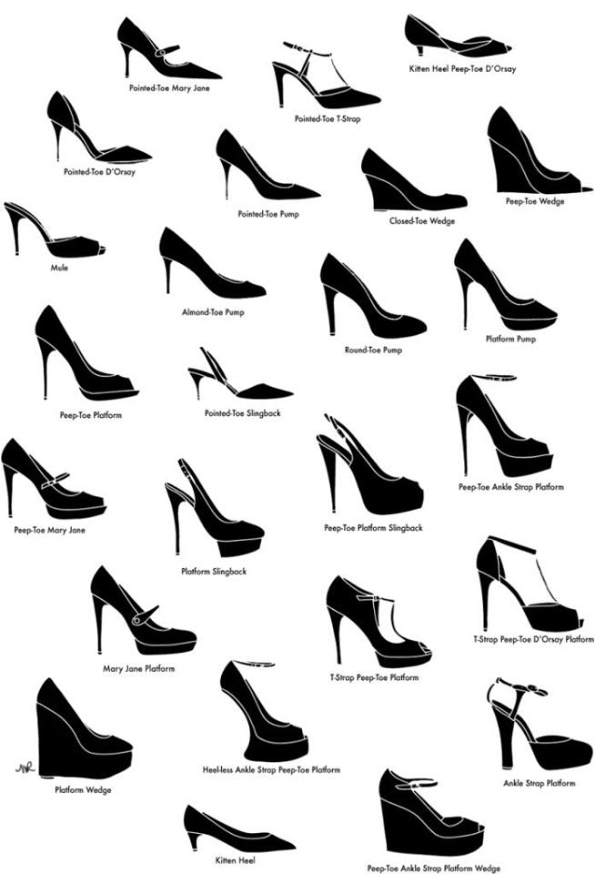 Heels wikipedia hotsell