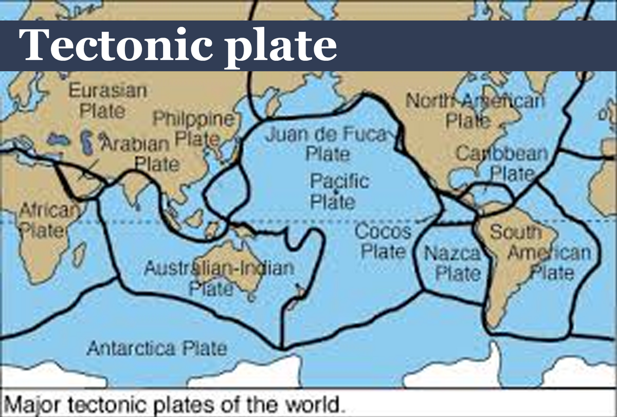 Скорость плит. Иранская литосферная плита. Tectonic Plates. Литосферные плиты Австралии. Иберийская плита.