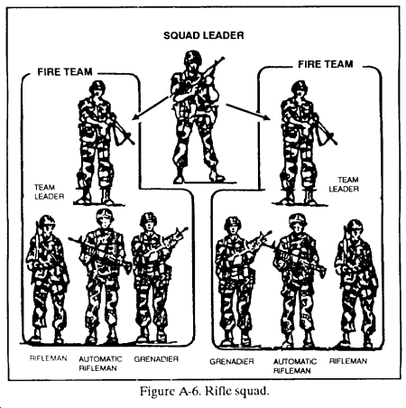 how to be a good squad leader